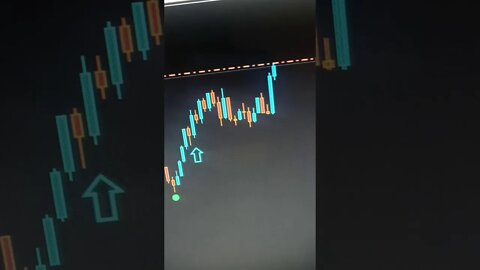 Bitcoin Hits $50,000???? - ($50,000 Bitcoin Next!!!!!) Watch Me Trade & Ride That Wave!