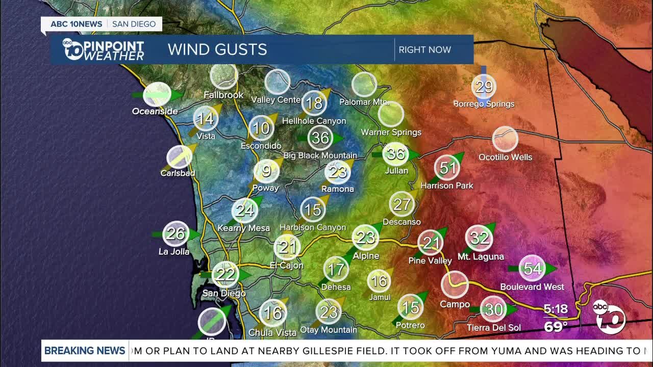 ABC 10News PinPoint Weather With Meteorologist Angelica Campos