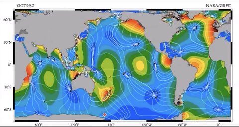 Tides on the FLAT EARTH
