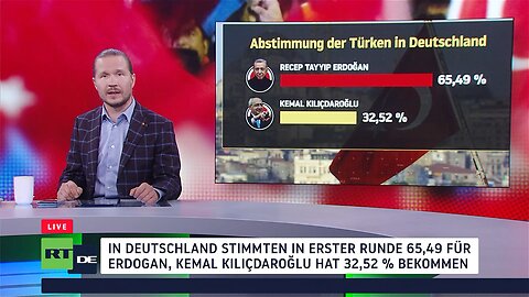 Wahlen in der Türkei: Schicksalhaftes Deutschland