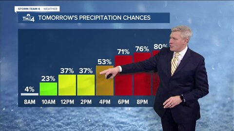 Chance for rain showers Wednesday morning