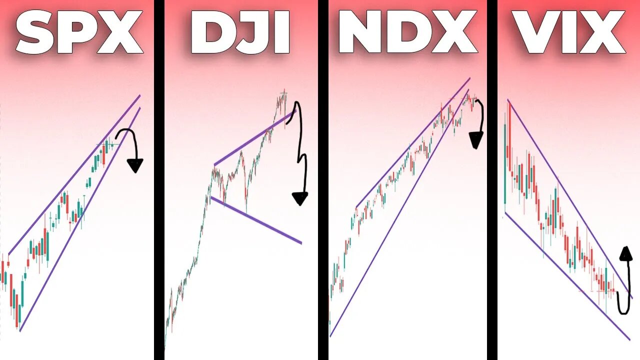 😰HMMM...WILL HISTORY REPEAT? | Stock Market Technical Analysis (SP500, Dow Jones, Nasdaq 100, VIX)