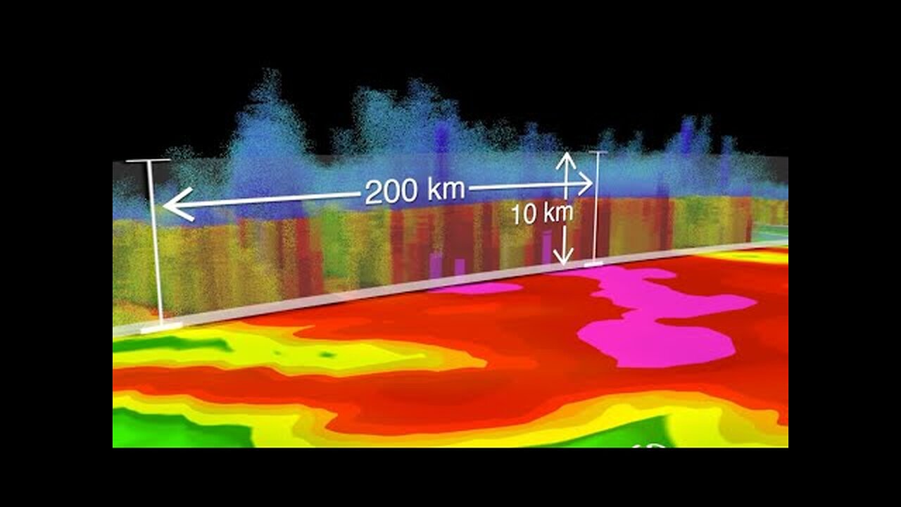 First Impact, Geomagnetic Storm, Chemical Mystery | S0 News Sep.2.2023