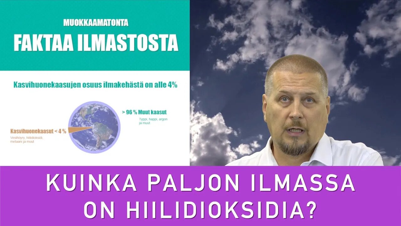 Kuinka paljon ilmassa on hiilidioksidia?