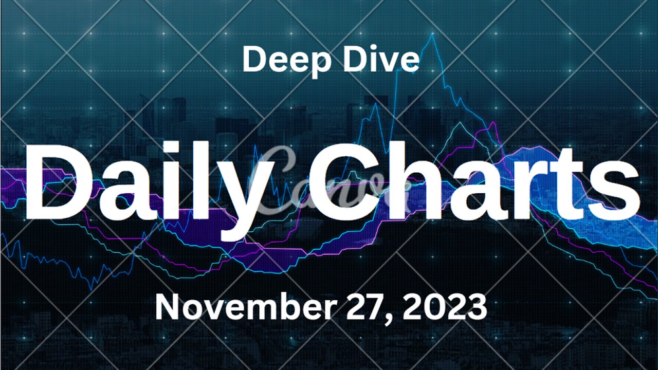 S&P 500 Deep Dive Video Update for Monday November 27, 2023