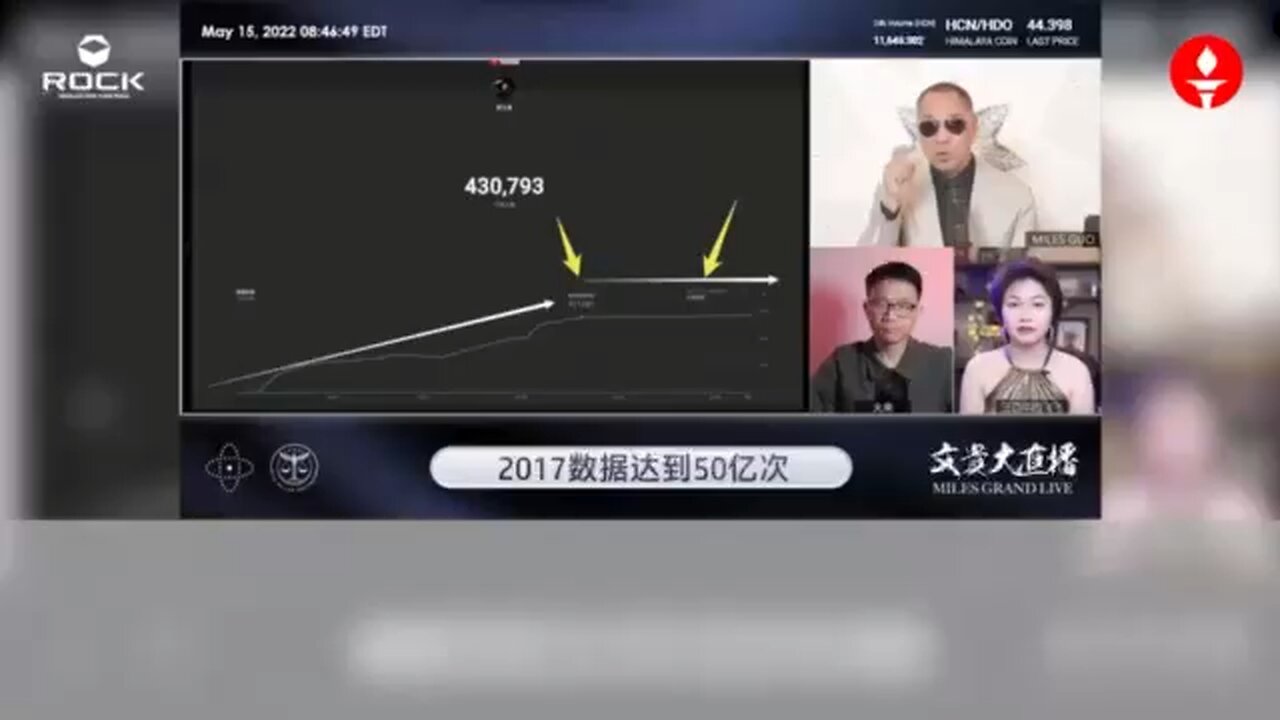 ✨✨✨重温郭文贵先生直播爆料 (2022.05.15) 【爆料革命不仅只传播灭共真相,还展示中国人如何有尊严的生活】 #FreeMilesGuo #FreeYvetteWang