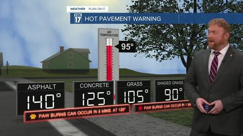 Heat exhaustion vs. heat stroke, what you need to know to stay cool this summer