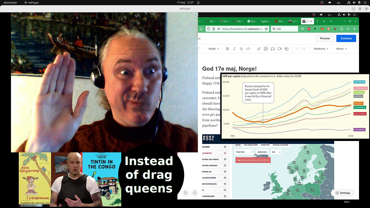 Better than drag queens. Grids, hydro and fun. The communist occupation. iPhone parents