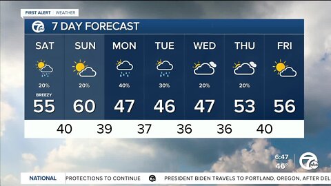 Cool and breezy again