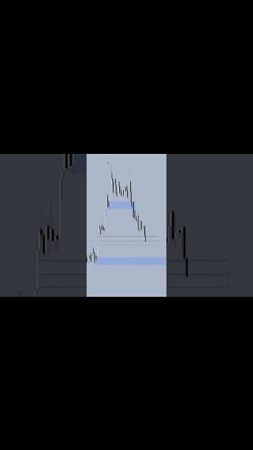 DAYTRADE FOREX EUR/USD