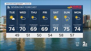 WMAR-2 News Cesar Cornejo Monday weather
