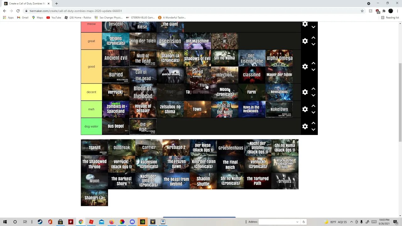 The Actual CORRECT COD Zombies Tier List