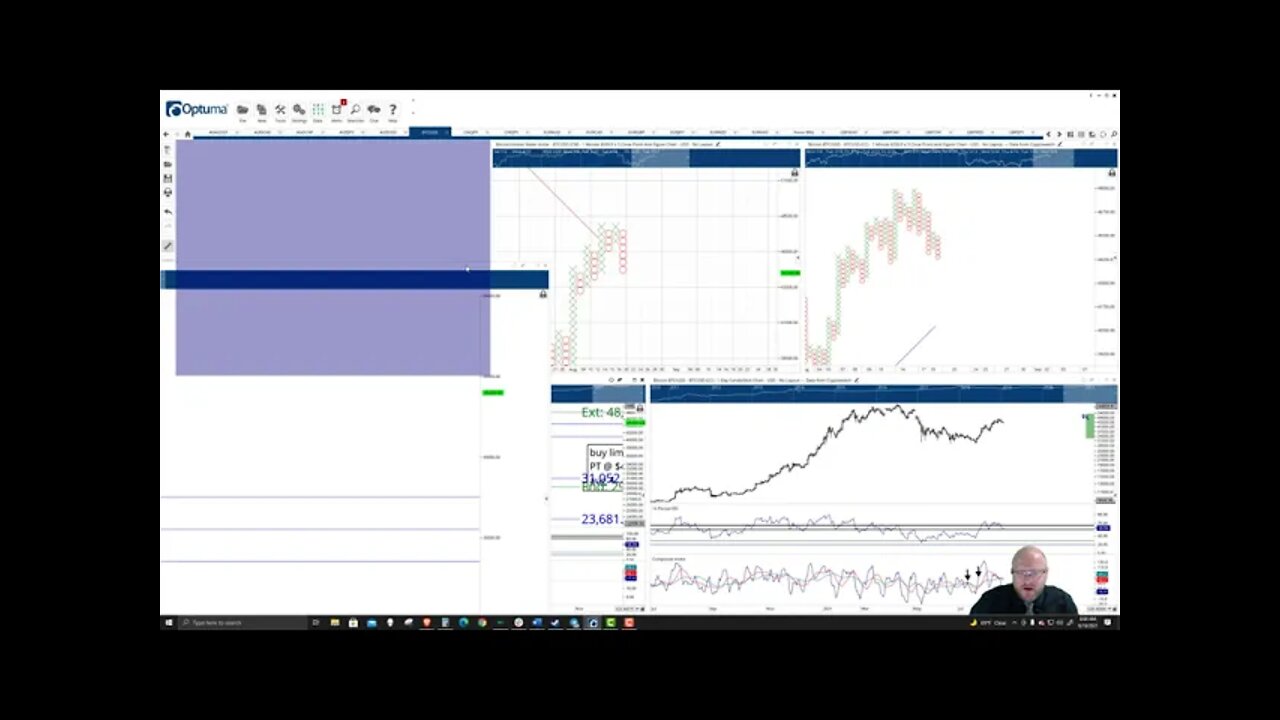 Bitcoin (BTC) Cryptocurrency Price Prediction, Forecast, and Technical Analysis - August 19th 2021
