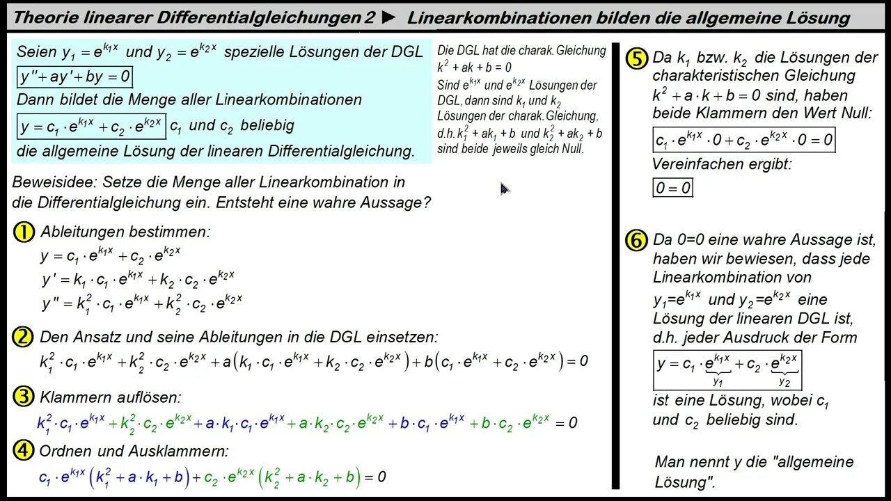 Theorie der linearen Differentialgleichungen 2 ► Die allgemeine Lösung