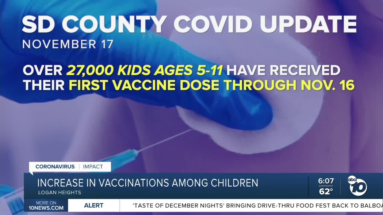 Vaccine rollout ramps up for kids ages 5 to 11