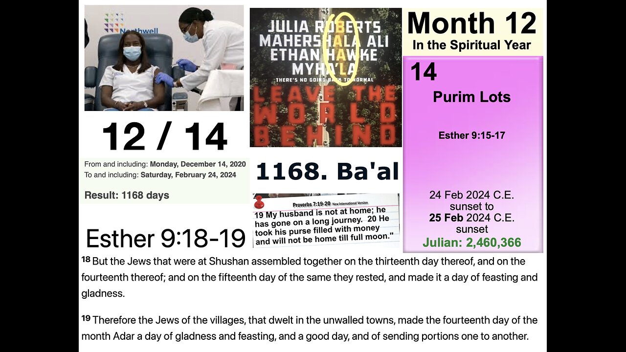 PURIM RAPTURE WATCH - FEBRUARY 24/25, 2024