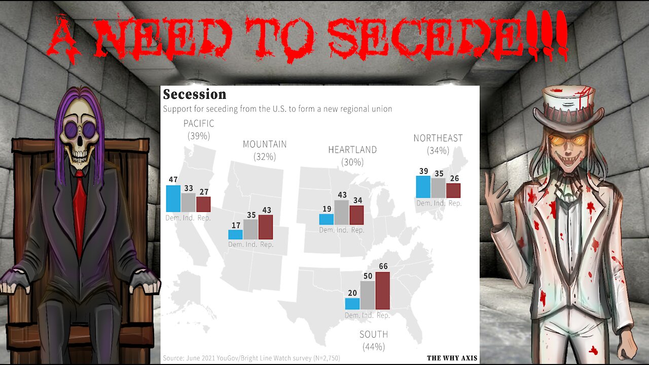 A NEED TO SECEDE!!! (37% of polled Americans wish to secede!)