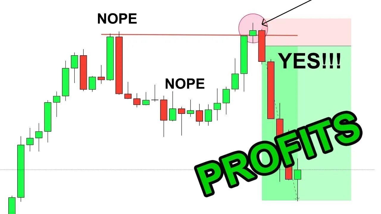 HOW I MADE 16R TRADING BITCOIN WWA TRADING AND LIT | Edney Pinheiro