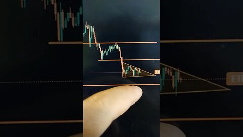 ETHEREUM - Crypto #shorts