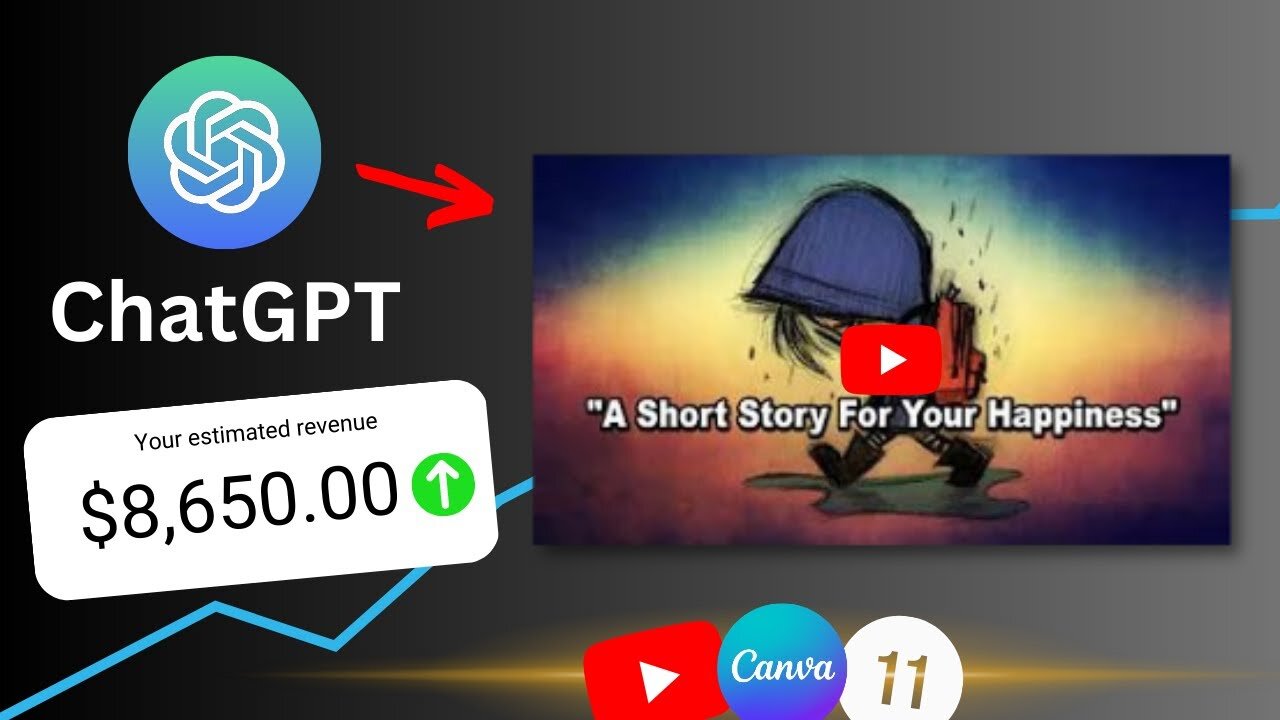 How I Made A Faceless Youtube Channel Using ONLY AI