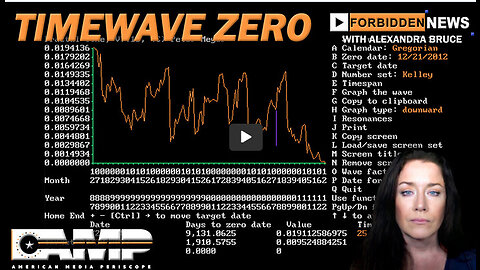 TIMEWAVE ZERO | Forbidden News Ep. 58