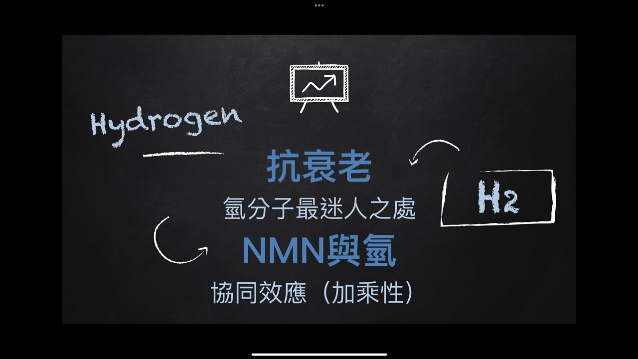 Tiffy輕鬆講 氫分子醫學 第一講 氫最迷人之處：抗衰老 與 NMN協同效應