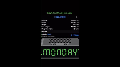 Money Making Monday -Forex