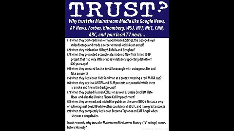 CNN, MSNBC LOSE IT Over Biden Admin’s LOSS of Social Media Censorship Powers: Rising Reacts