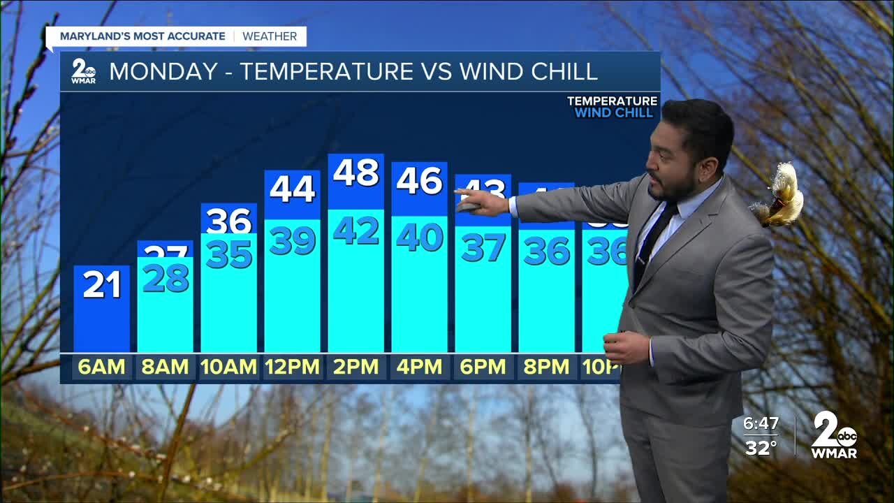 Cesar Cornejo's WMAR-2 News Forecast for Sunday Evening