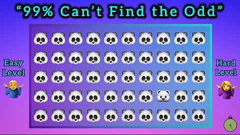 P2: Find the ODD One Out - Emoji Edition | Easy & Hard Levels | CTG_FunZone