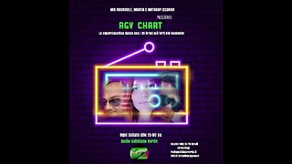 RGV Chart Videoclassifica 13 Maggio 2023