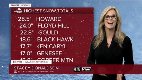 Updated snowfall totals for Colorado