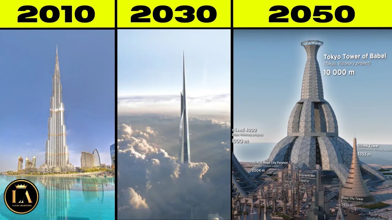 THE TALLEST BUILDINGS OF THE FUTURE & PRESENT