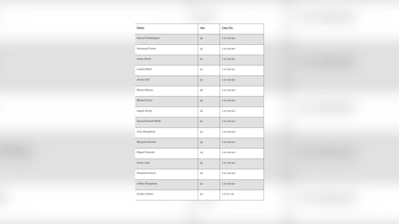 16 charged with drug trafficking, police say Lansing-area operations sold meth, fentanyl, cocaine