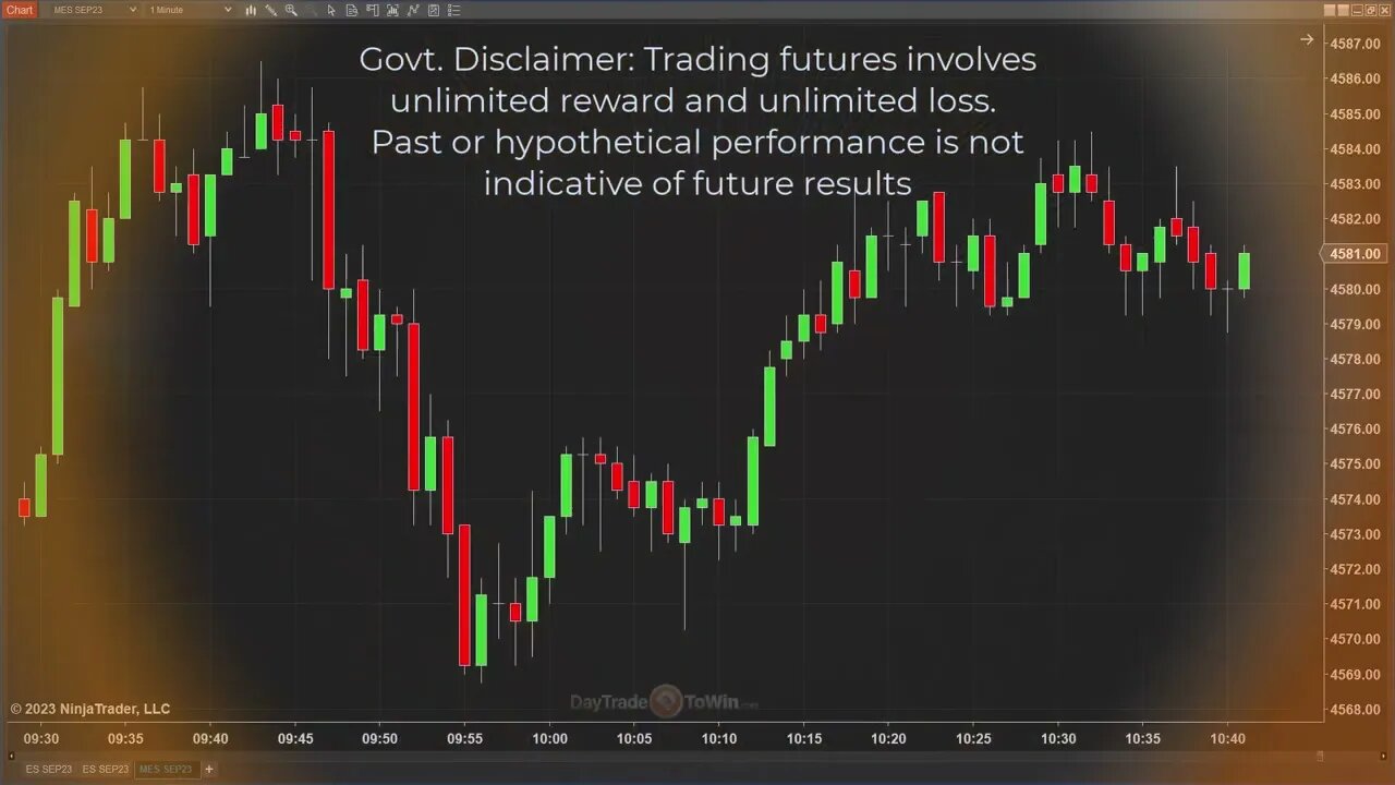 Access News Indicator and Trade Scalper Signals