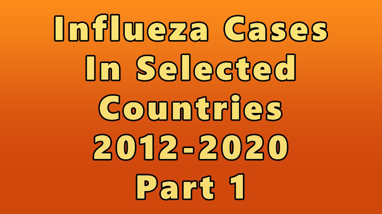 Influenza Cases In Selected Countries Part 1