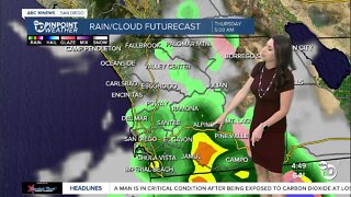 ABC 10News Pinpoint Weather with Meteorologist Megan Parry