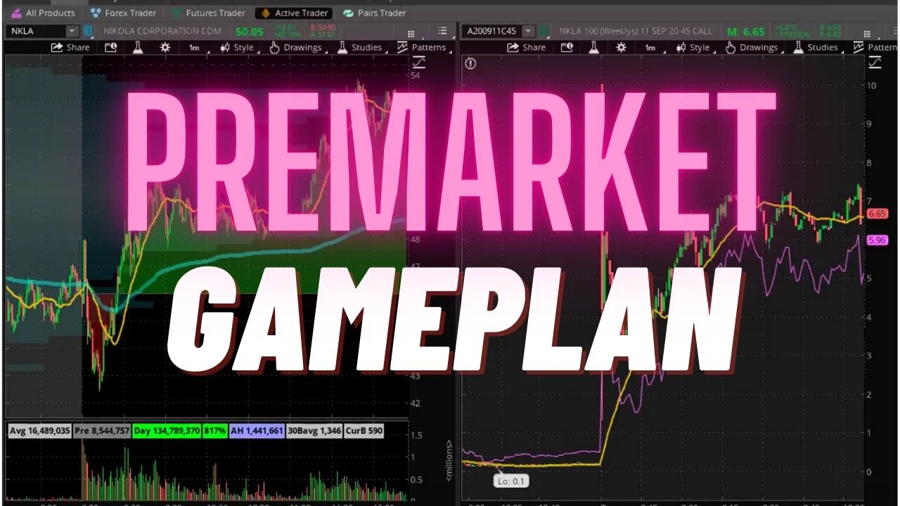 🔴 LIVE: Premarket Stock Picks $$$ (Thursday September 9th, 2021)