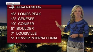 Colorado snowfall totals (so far) | Saturday morning