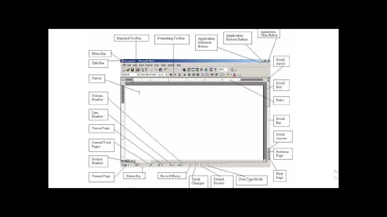 microsoft word full just 25 min|ms word basic knowledge in hindi#ms word full video tutorial,