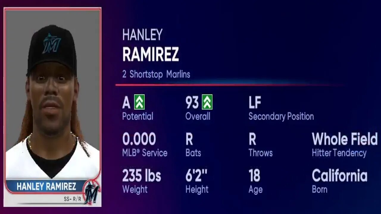 How To Create Hanley Ramirez Mlb The Show 22