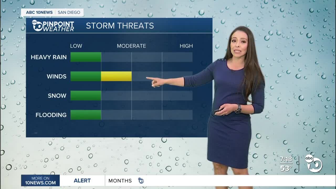 ABC 10News Weather with Meteorologist Angelica Campos