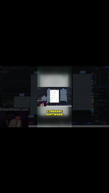 Discover the Top Holdings of Symbol IZRL in the Tech Industry - Ethan Wrenn