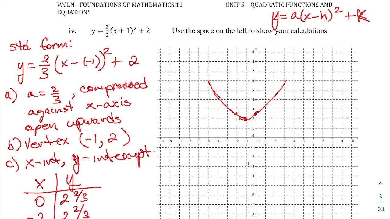 U5 L2 Q1 4