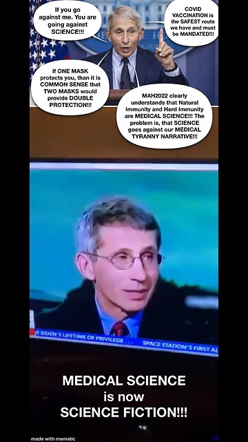 Medical science is now science fiction!!!