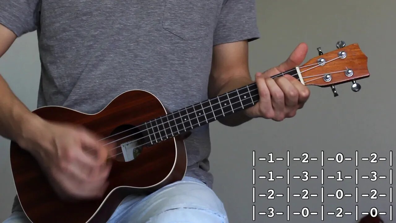 It's Only Love Ukulele Tab - The Beatles