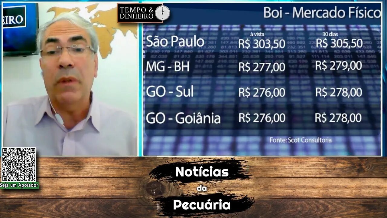 Boi com preços frouxos acumula queda de R$5,00 por arroba em SP