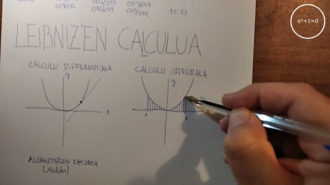 +10 001/004 002/013 003/007 zeropolia (1) e^(iπ)+1=0 (i) jainkoak (0) 002/008 leibniz’en calculua