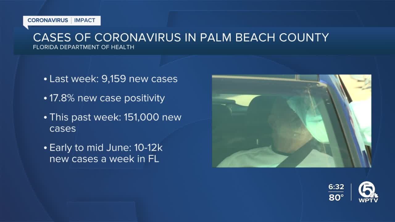 Palm Beach County health director Dr. Alina Alonso to address COVID-19 cases, vaccinations