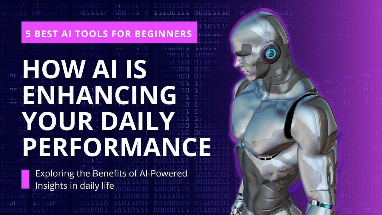 Best AI websites